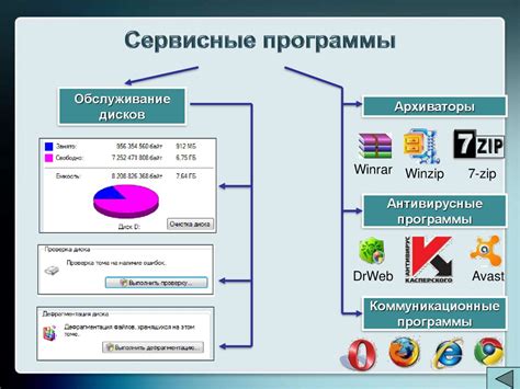 Программное обеспечение не функционирует