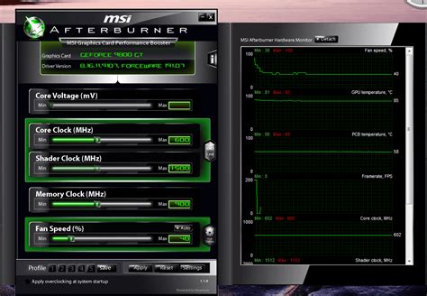 Программное обеспечение MSI Afterburner: мощный инструмент для мониторинга и разгона