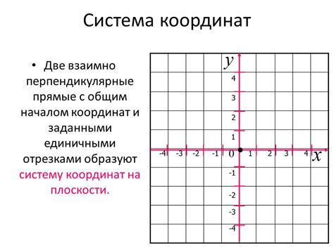 Программные методы сохранения координат на сайте