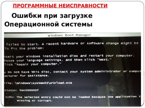 Программные ошибки и неполадки операционной системы