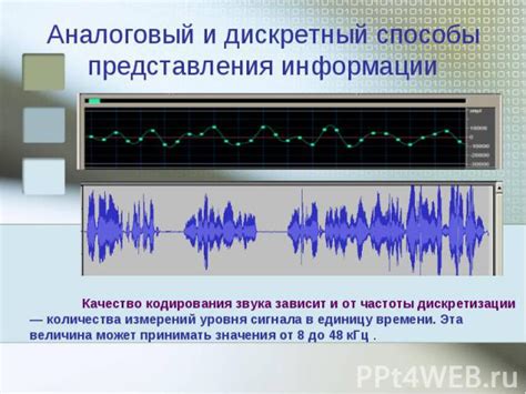 Программные способы повышения уровня звука