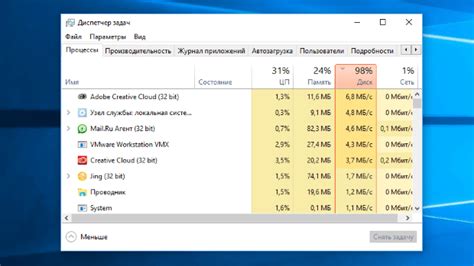 Программы, потребляющие большое количество ресурсов