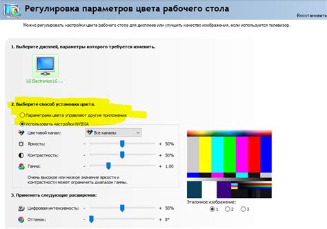 Программы для измерения и анализа производительности рабочего стола