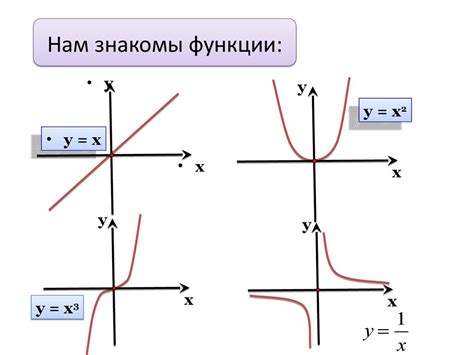 Прогрессивные возможности и функции