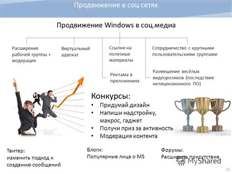 Продвижение и модерация группы