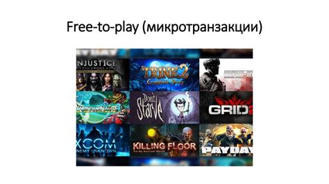 Продвижение и монетизация игры бизнеса