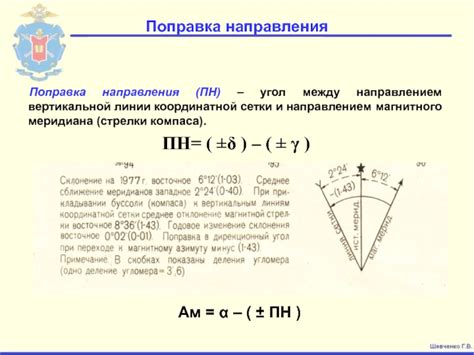 Продвинутые способы создания вертикальной линии