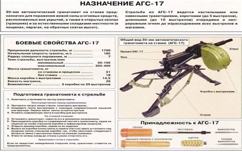 Продвинутые функции АГС 17: как использовать их в настройке