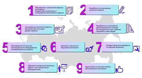 Продолжение работы компании