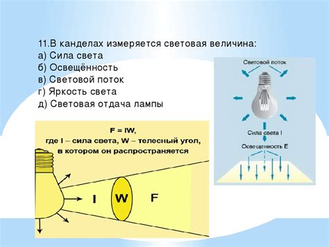 Продолжительность включения света