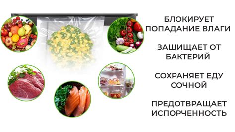 Продолжительность хранения продуктов