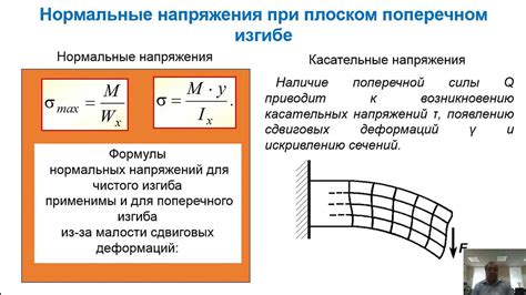 Продумывание прочности