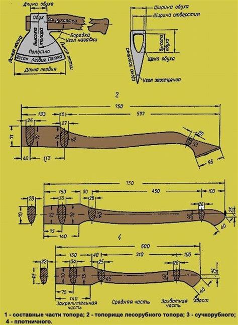 Продумывание формы и размеров топора