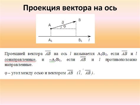 Проекция вектора на ось