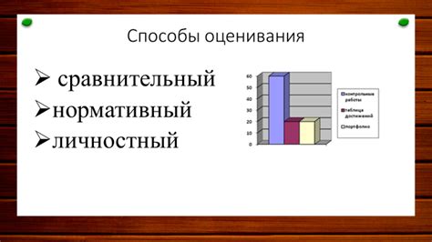 Прозрачность английского языка