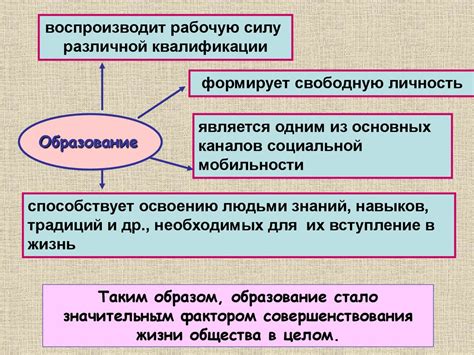 Прозрачность в политике и ее роль в развитии общества