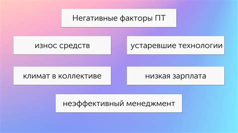 Производительность и производственные стандарты