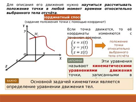 Производная в физике: ключевая концепция для описания движения