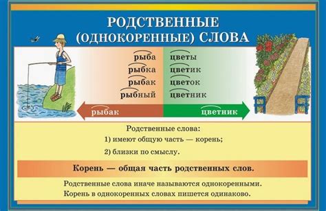 Производные и родственные слова