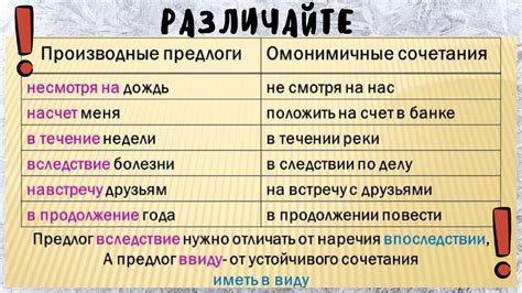 Производные от глаголов: распознавание по внешним изменениям