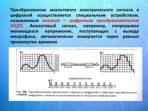 Производство электрического сигнала