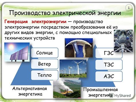 Производство электрической энергии