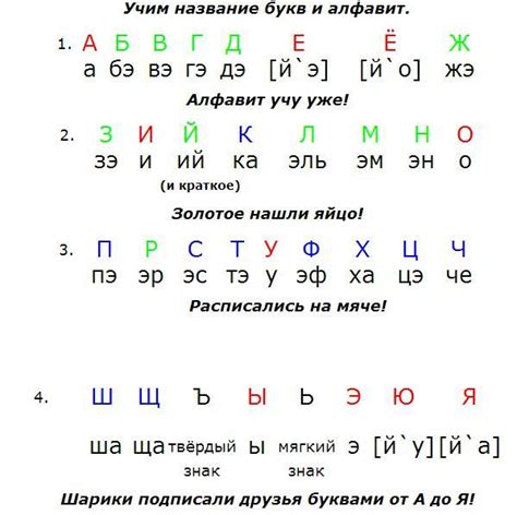 Произношение "а" и "б" в других языках