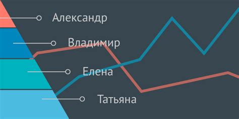 Происхождение и популярность