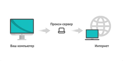 Прокси-серверы: альтернативный вариант доступа