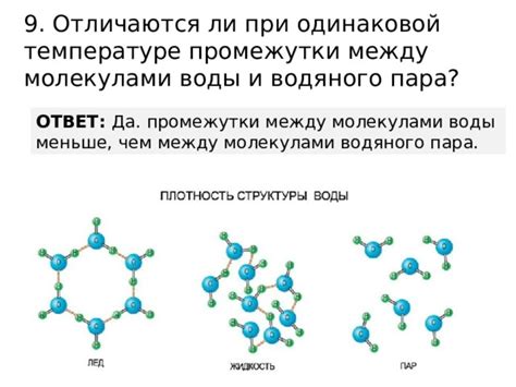 Промежутки между молекулами и свойства вещества