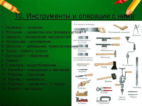 Прорезание отверстия с использованием ножовки по гипсокартону