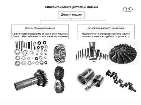 Прорисуйте детали Бигфута на машине