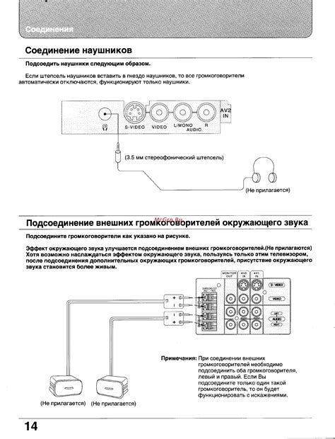 Прослушивание окружающего звука