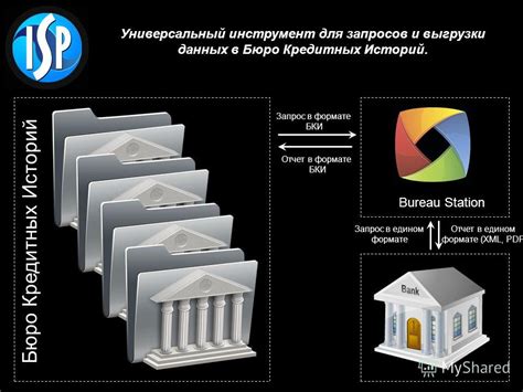 Просмотр данных в Бюро кредитных историй