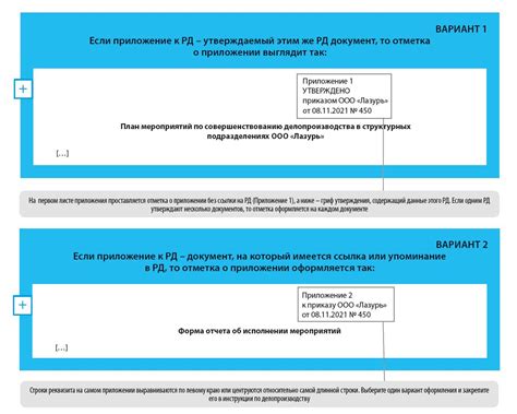 Просмотр данных о весе в приложении