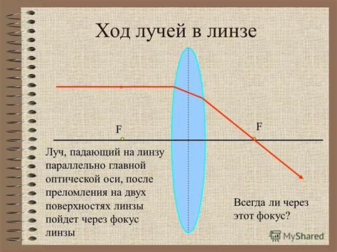 Просмотр через линзу