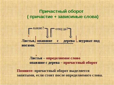 Простое объяснение и правила