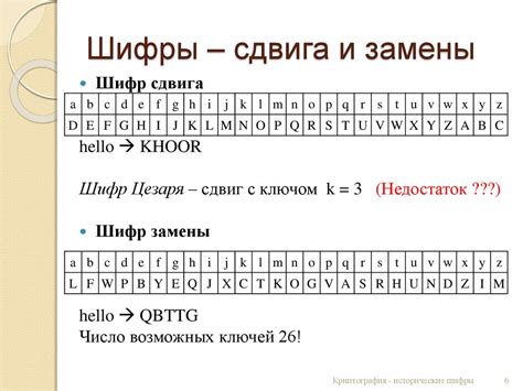 Простое шифрование алгоритмом Цезаря