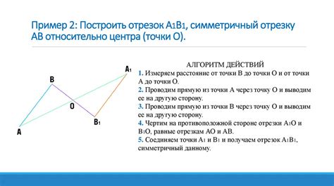 Простой метод нахождения медианы