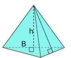 Простой способ вычисления объема пирамиды с правильным треугольным основанием