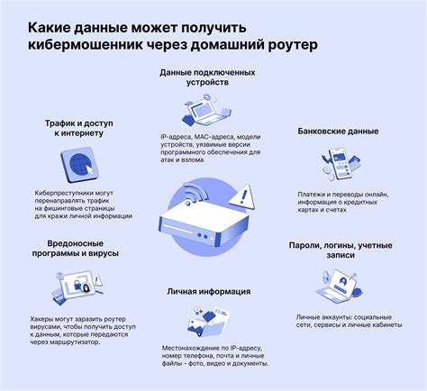 Простой способ делиться интернетом