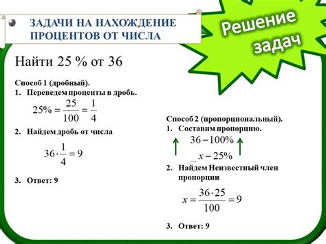 Простой способ нахождения процента числа