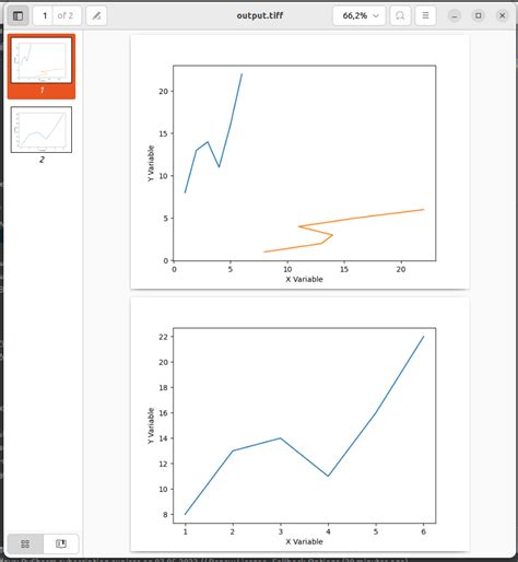 Простой способ сохранить графики в Matplotlib