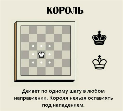 Простота и доступность игры для новичков