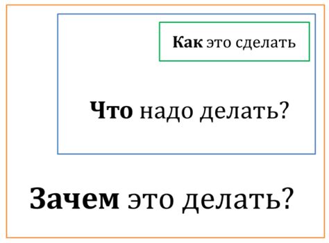 Простота и понятность выражения