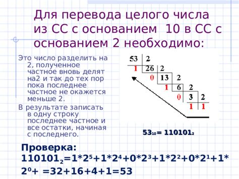 Простота и эффективность арифметических операций