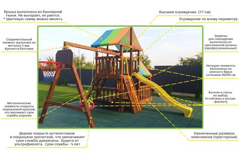 Простота установки и сборки