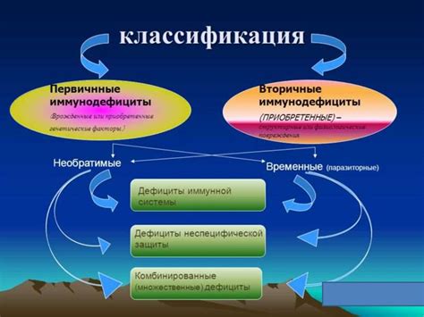 Простуда и вирусы: вторичные факторы набухания