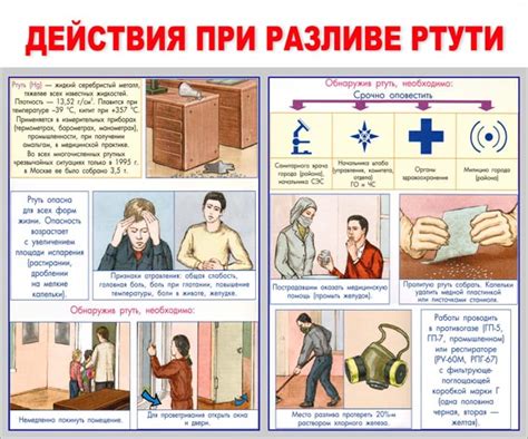 Простые действия для проверки уровня ртути - держите своих близких в безопасности