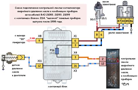 Простые инструкции для полного контроля